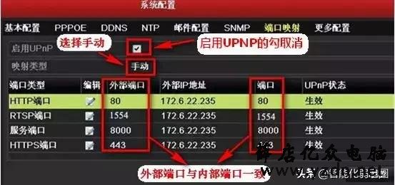 一文读懂海康摄像头、录像机远程访问:第三方域名外网预览