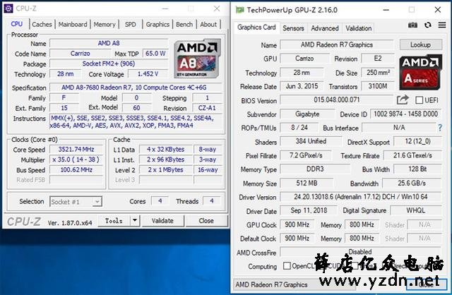 AMD A8-7680 APU评测:FM2+最后的荣光,高性价比入门平台袭来