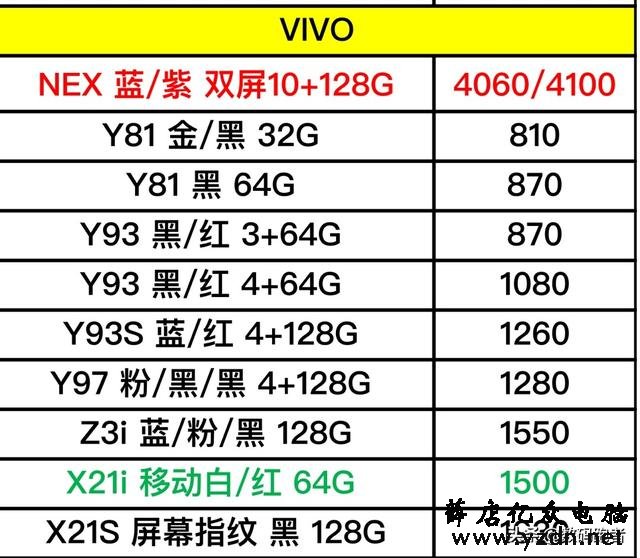 看完OPPO、VIVO全系列渠道进价单我想说:某些店太黑!