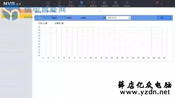海康威视硬盘录像机NVR4.0与3.0菜单区别及操作方法图解