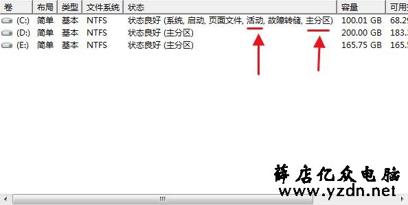 使用GHOST备份与还原(安装)系统详细步骤