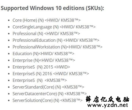 数字许可证永久激活win10系统工具,国外论坛原封搬运。