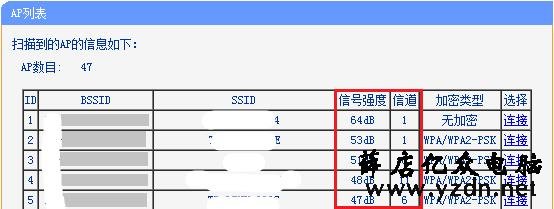 巧用路由器功能,修改路由器信道,使WIFI高速不掉线