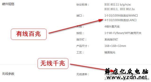 千兆路由器你真的买对了吗?真假千兆路由器的区别