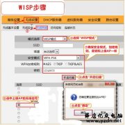 路由器三种无线连接方式,WISP、Client+AP、WDS的区