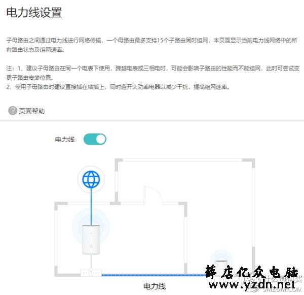 面板式AP、分布式路由、电力线、双频无线-四种WIFI覆盖方式对比