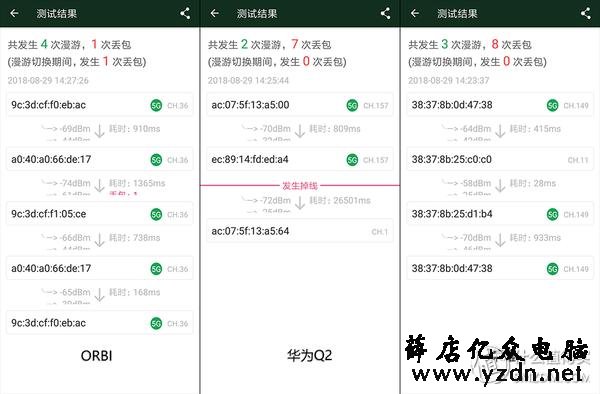 面板式AP、分布式路由、电力线、双频无线-四种WIFI覆盖方式对比
