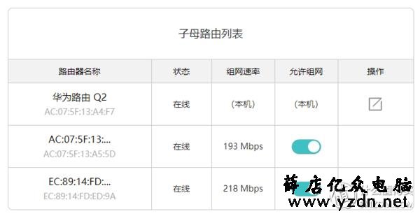面板式AP、分布式路由、电力线、双频无线-四种WIFI覆盖方式对比