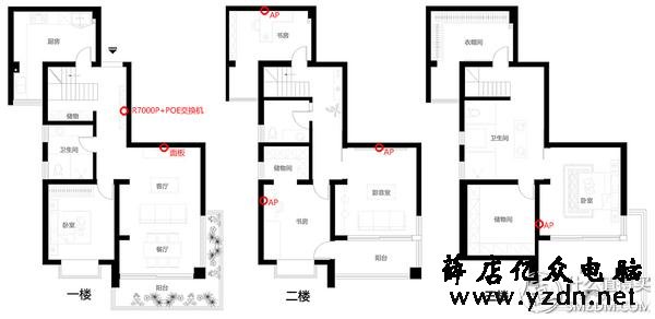 面板式AP、分布式路由、电力线、双频无线-四种WIFI覆盖方式对比