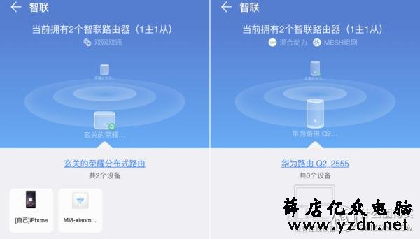 面板式AP、分布式路由、电力线、双频无线-四种WIFI覆盖方式对比