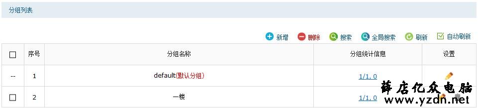 AC控制器如何设置AP分组