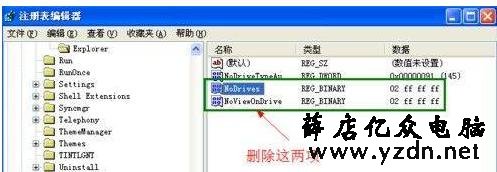 u盘无法格式化的解决教程 好东西,以后优盘不怕坏了