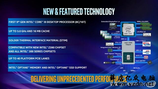 三代锐龙将带来PCIe 4.0,但你知道什么是PCIe ,又是如何划分?