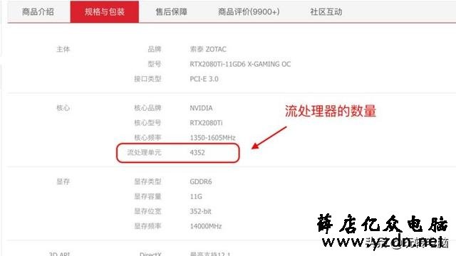 电脑游戏显卡知识扫盲,NVIDIA和AMD买啥牌子好?什么型号更值?
