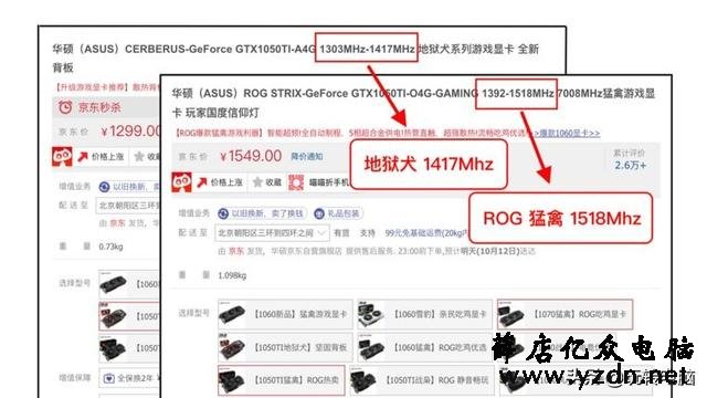 电脑游戏显卡知识扫盲,NVIDIA和AMD买啥牌子好?什么型号更值?