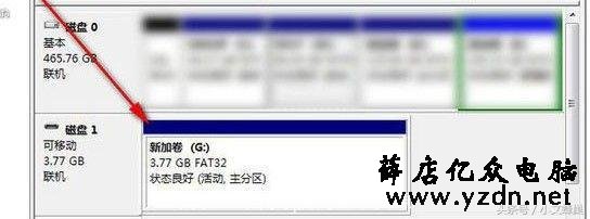 SD卡已损坏的修复方法，无需格式化，修复后资料齐全