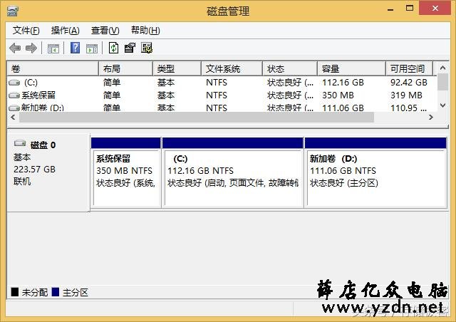 看完不再纠结 固态硬盘究竟该不该分区？