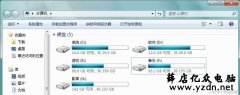 固态硬盘究竟该不该分区