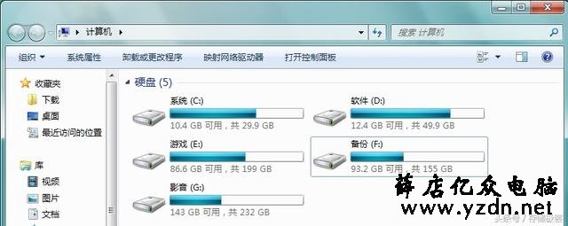 看完不再纠结 固态硬盘究竟该不该分区？