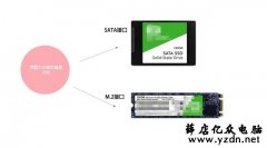 固态硬盘SSD的认识误区