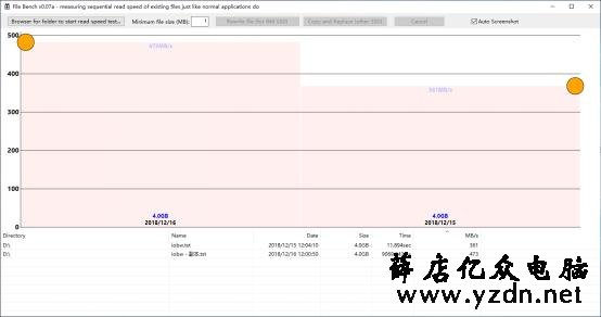 终于明白为何固态硬盘不能整理碎片了:越整越慢