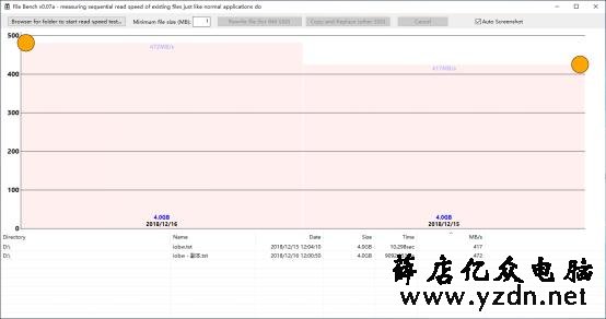 终于明白为何固态硬盘不能整理碎片了:越整越慢