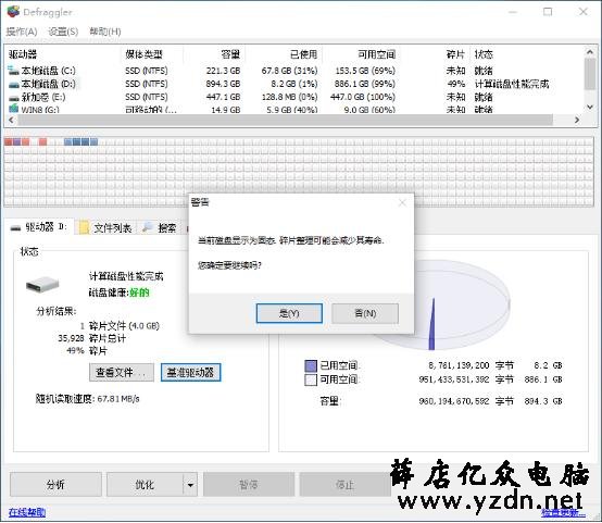 终于明白为何固态硬盘不能整理碎片了:越整越慢