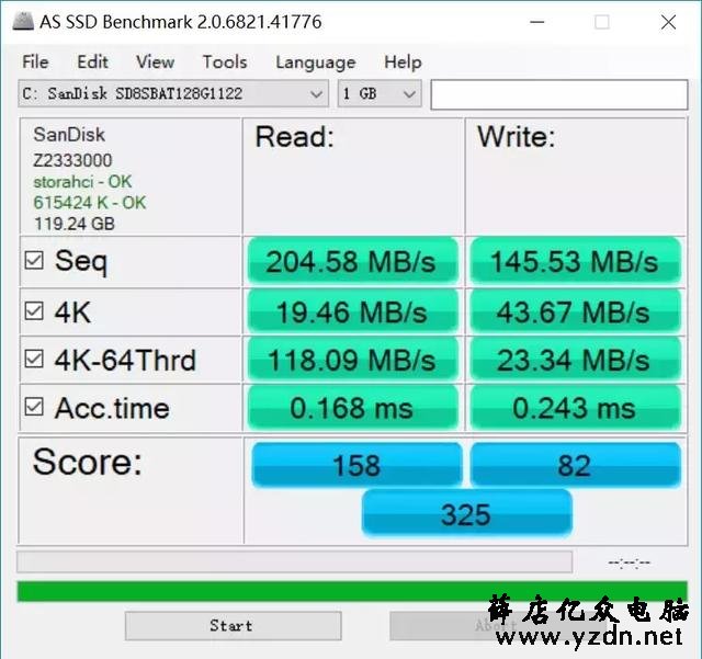 固态硬盘该买多大的好?选购固态硬盘需要避开的五个坑!