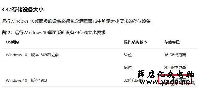 新版Windows硬件需求曝光,小于这个容量的硬盘被淘汰!