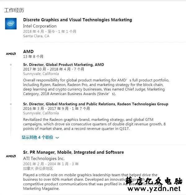 为了独立显卡 Intel快把AMD给挖空了