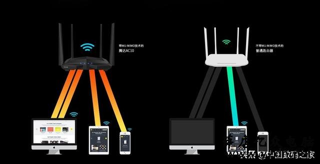 无线路由器WiFi带机量与哪些因素有关呢?
