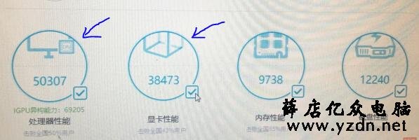 目前性价比最高的CPU
