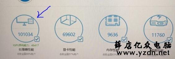 目前性价比最高的CPU