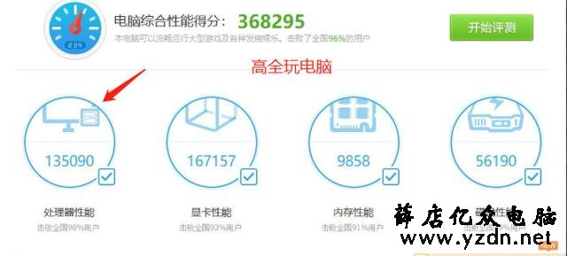 目前性价比最高的CPU
