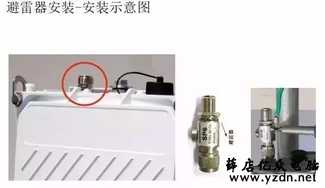 教你如何安装室外无线AP(图文)