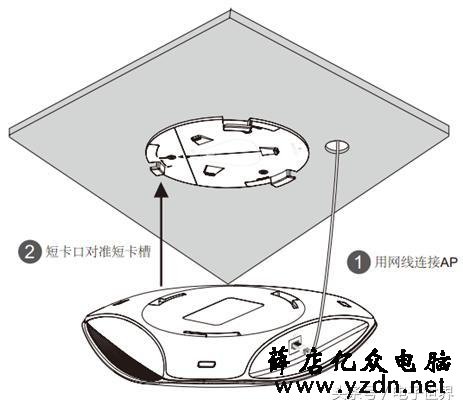 吸顶式无线AP的安装方法
