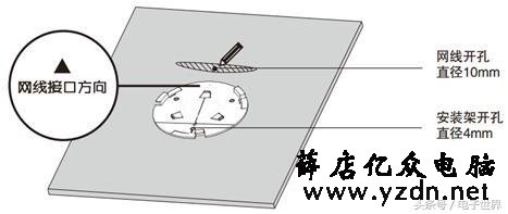 吸顶式无线AP的安装方法