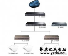 吸顶式无线AP的安装方法