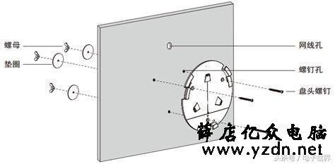 吸顶式无线AP的安装方法