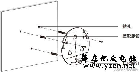 吸顶式无线AP的安装方法