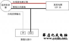 监控系统中的拾音器的安装