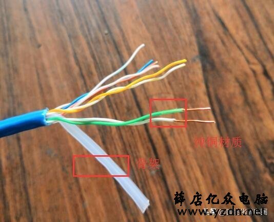 家庭带宽升级200M之后,为什么测速的时候达不到?
