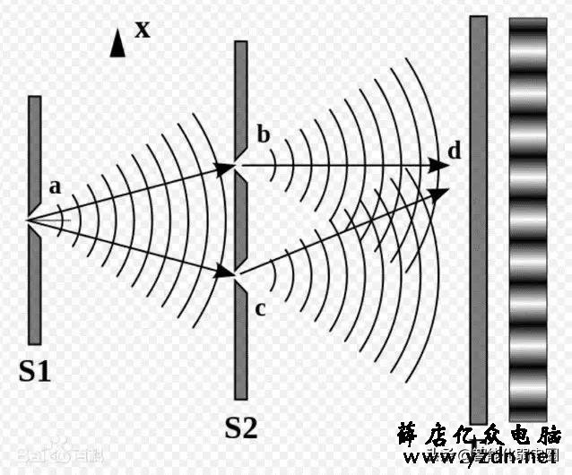 光模块选错导致弱电工程延期?小编教你如何选对光模块