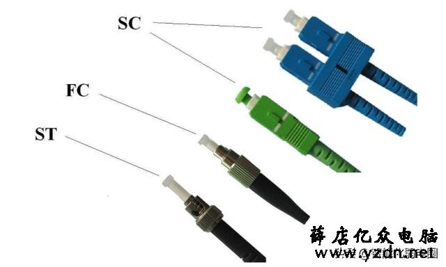 光模块选错导致弱电工程延期?小编教你如何选对光模块