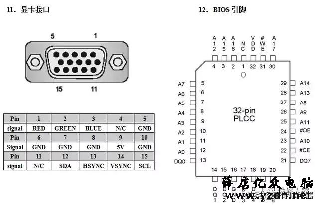 电脑维修方法与技巧(简单易懂)