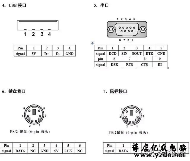 电脑维修方法与技巧(简单易懂)