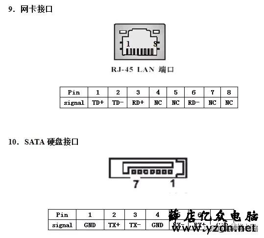 电脑维修方法与技巧(简单易懂)