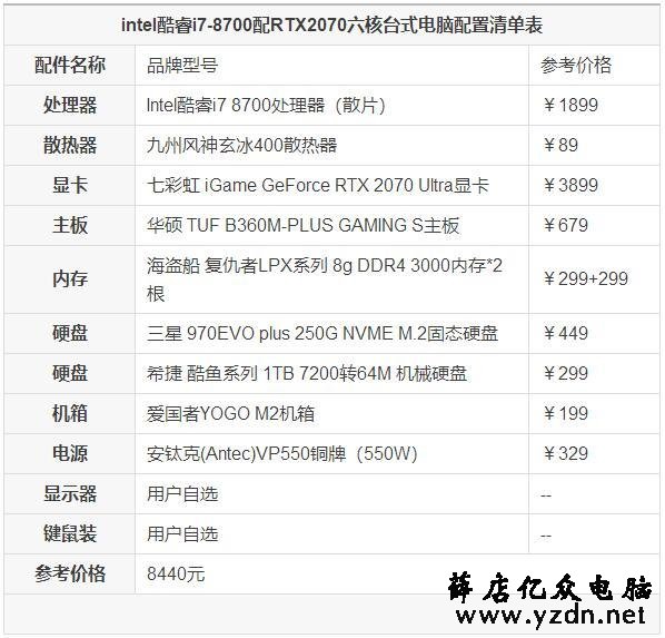 高配游戏电脑 intel酷睿i7-8700配RTX2070六核台式电脑配置清单表