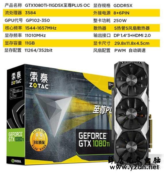 配电脑时CPU跟显卡谁更重要?