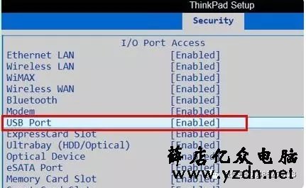 解决U盘插在电脑上无法识别的问题